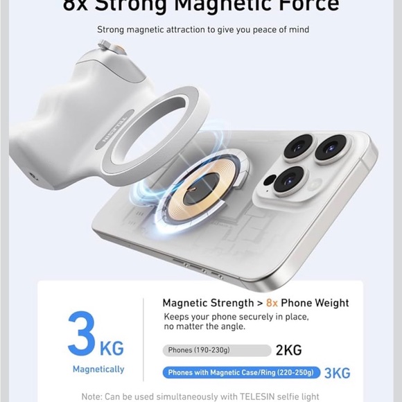 🚨BUNDLE ALERT 🚨 Tekesin Fun Shot Magnetic Grip2 & Magnetic C03 selfie light - Picture 4 of 14